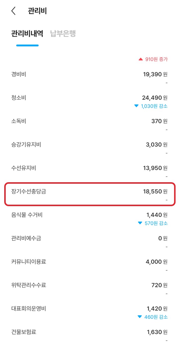 아파트 관리비 앱의 관리비 내역. 장기수선충당금 18,550원 항목에 빨간 테두리