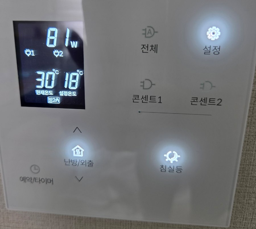 방 벽의 난방 조절기. 현재온도와 설정온도, 난방/외출 버튼과 콘센트 대기전력 표시