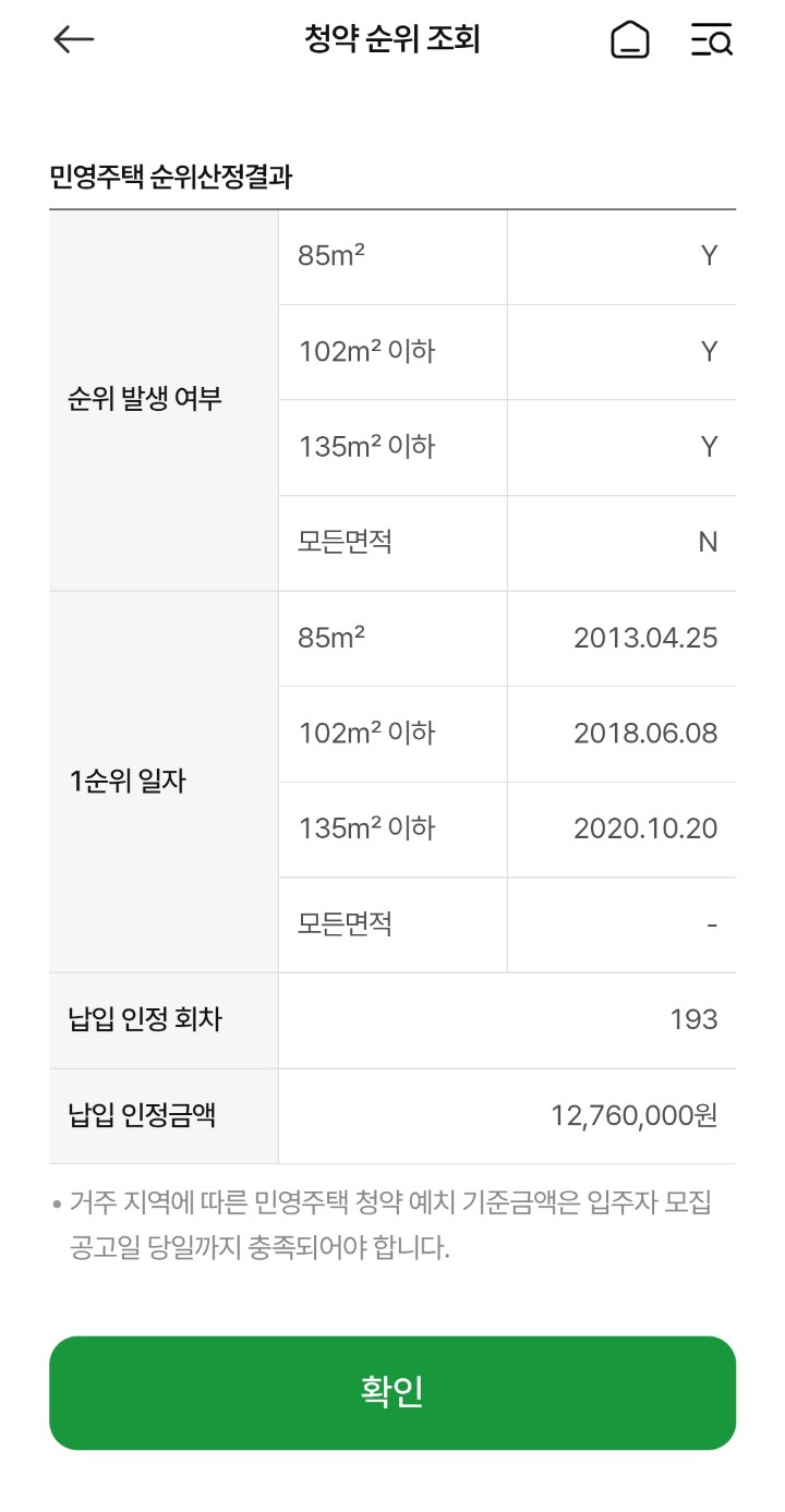 청약 순위 조회 민영주택 순위산정결과. 면적별 순위 발생 여부와 1순위 일자, 납입 인정 회차 193, 금액 12,760,000원
